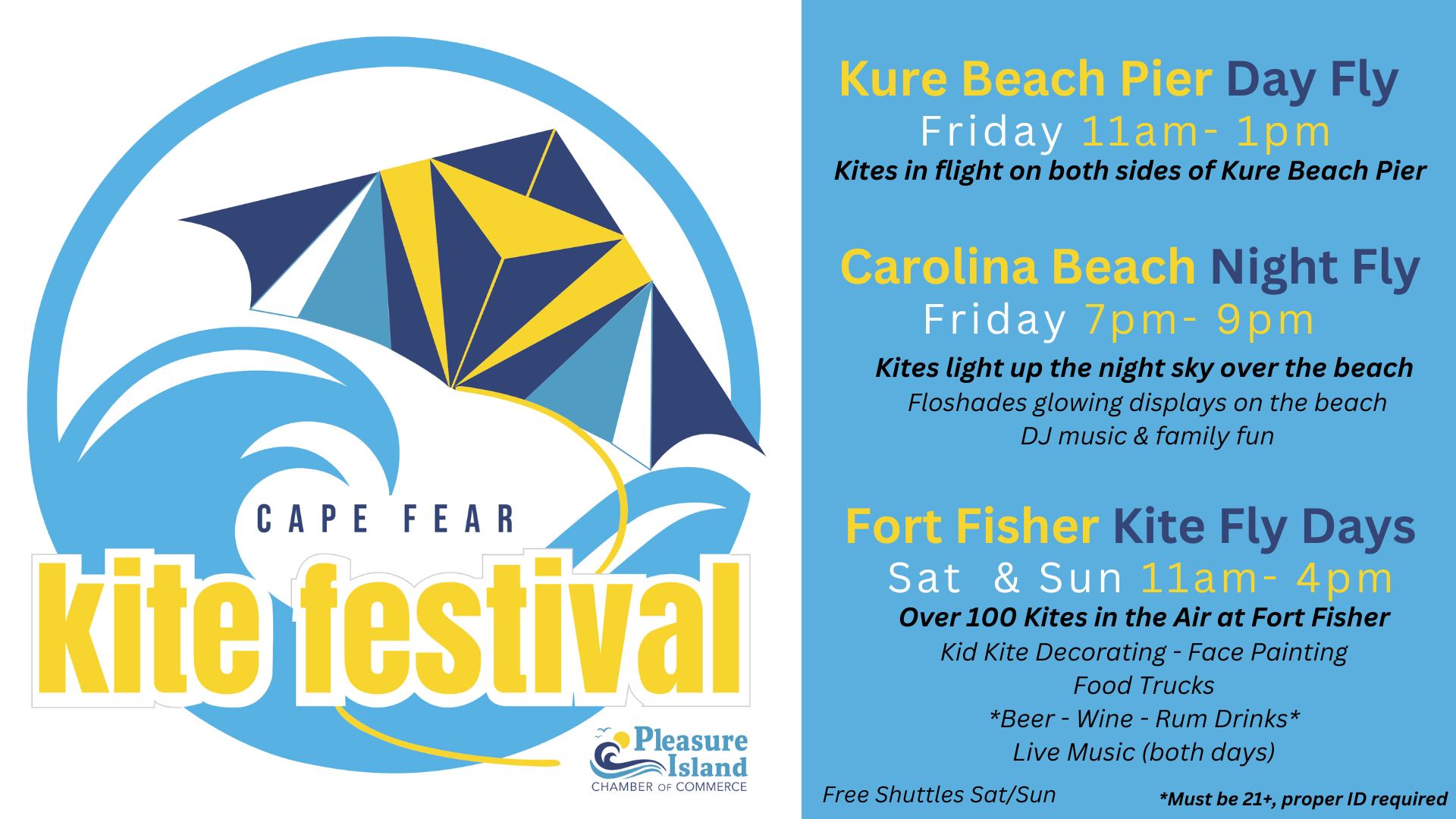 Cape Fear Kite Festival Schedule